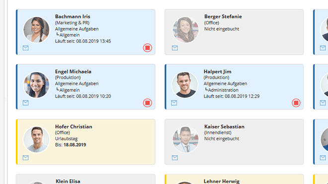 Statusübersicht in TimeTac Zeiterfassungssoftware Statusübersicht in TimeTac Zeiterfassungssoftware