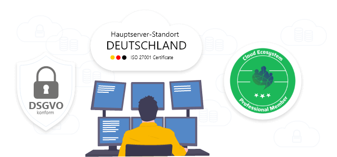 TimeTac Zeiterfassungssoftware Datensicherheit TimeTac Zeiterfassungssoftware Datensicherheit