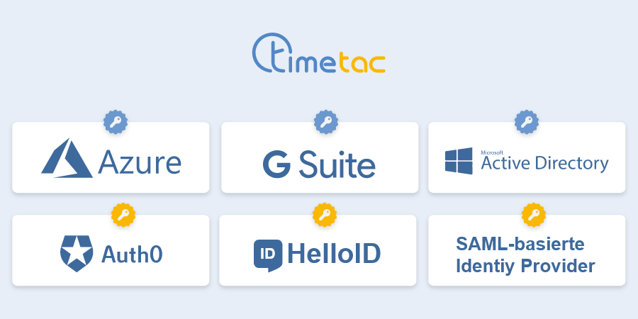 TimeTac Single-Sign-On Identity-Provider TimeTac Single-Sign-On Identity-Provider