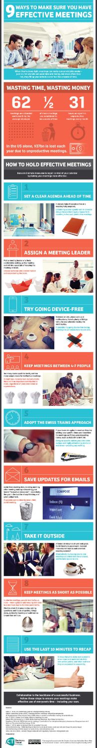 20151210043850-efective-meetings-infographic_4