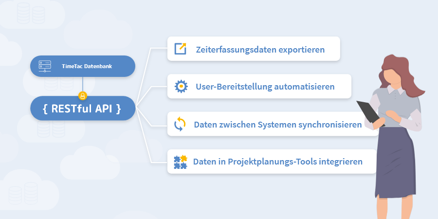 API für Zeiterfassung API für Zeiterfassung