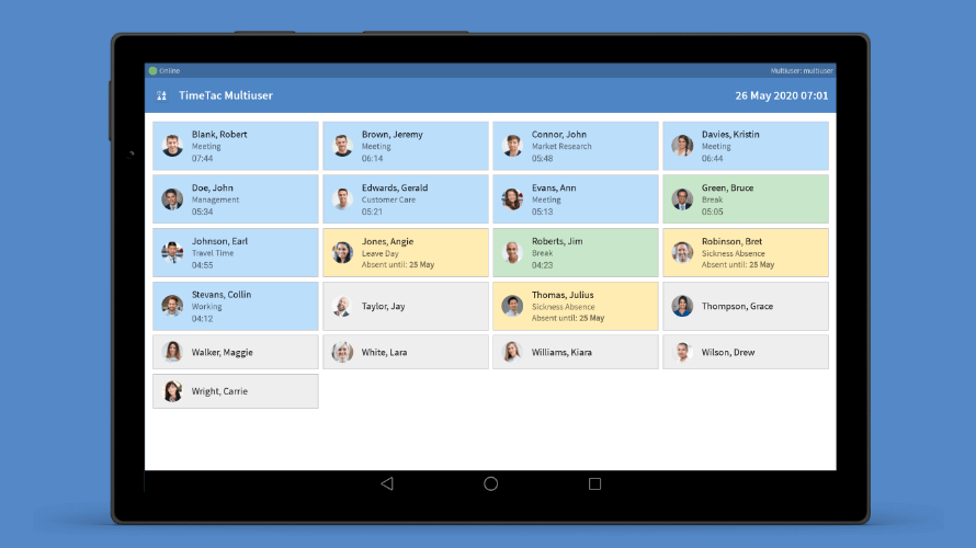 Status Overview - TimeTac Multiuser app