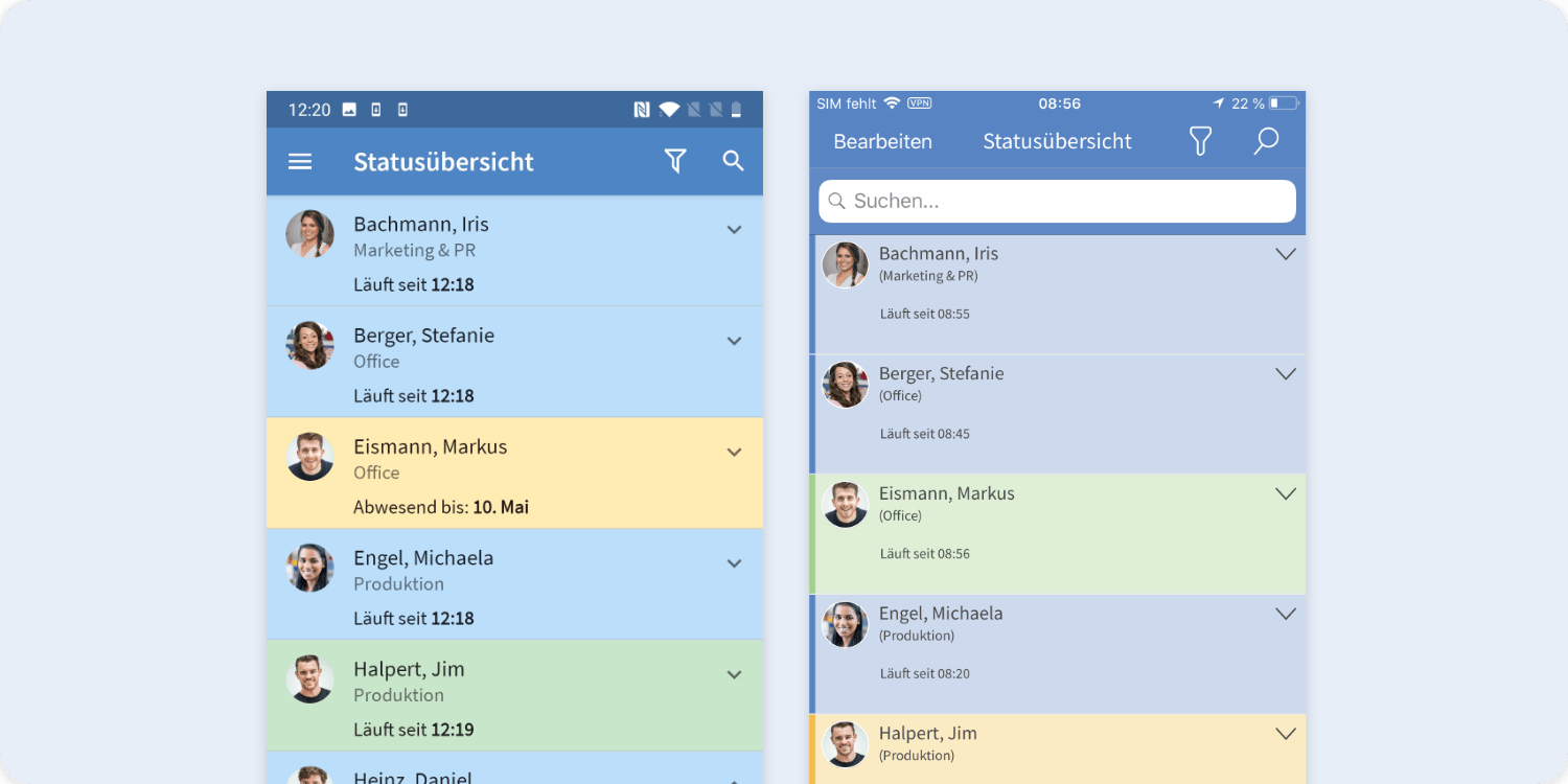 Mobile Statusübersicht Mobile Stautsübersicht