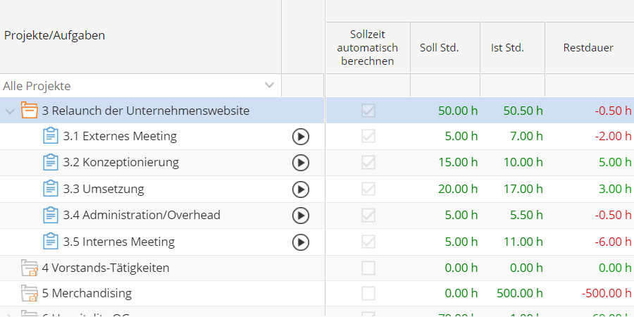 TimeTac Projektzeiterfassung Auswertungen TimeTac Projektzeiterfassung Auswertungen