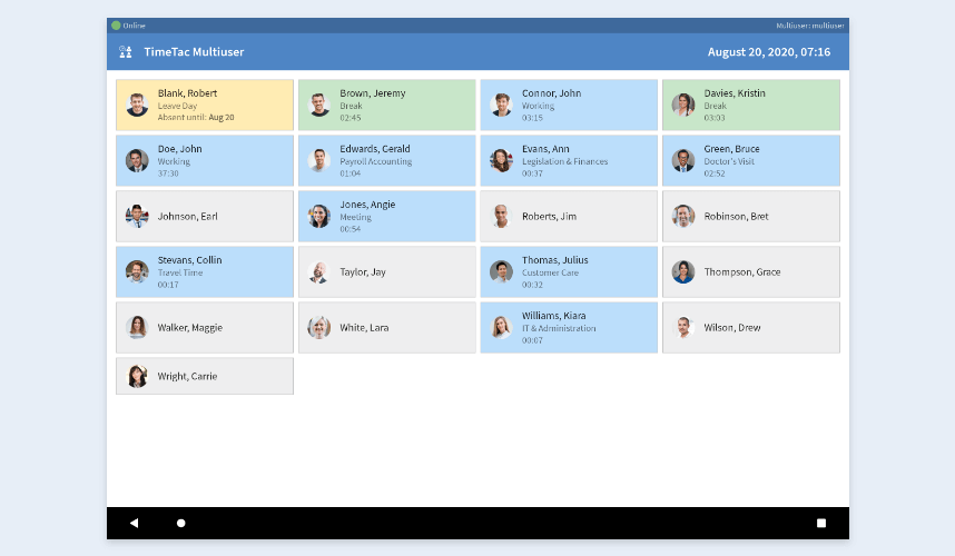 Status Overview within the TimeTac Multiuser app