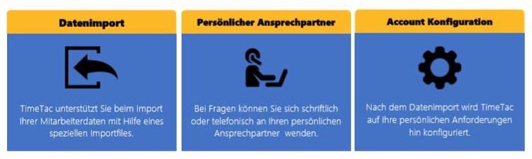 Das Onboarding Service von TimeTac Das Onboarding Service von TimeTac