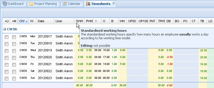 Payroll Accounting In Timetac Timetac