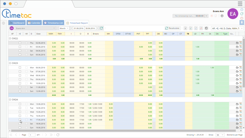 time tracking-employee-approval-timesheet report time tracking-employee-approval-timesheet report