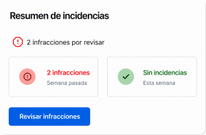 resumen incidencias