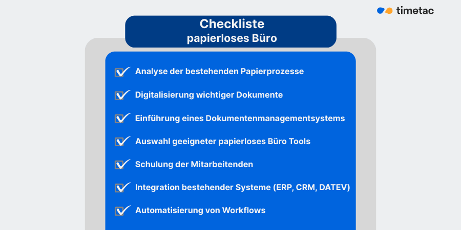 Infografik: Checkliste papierloses Büro
