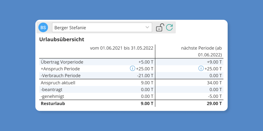 TimeTac Urlaubsverwaltung Urlaubsübersicht TimeTac Urlaubsverwaltung Urlaubsübersicht