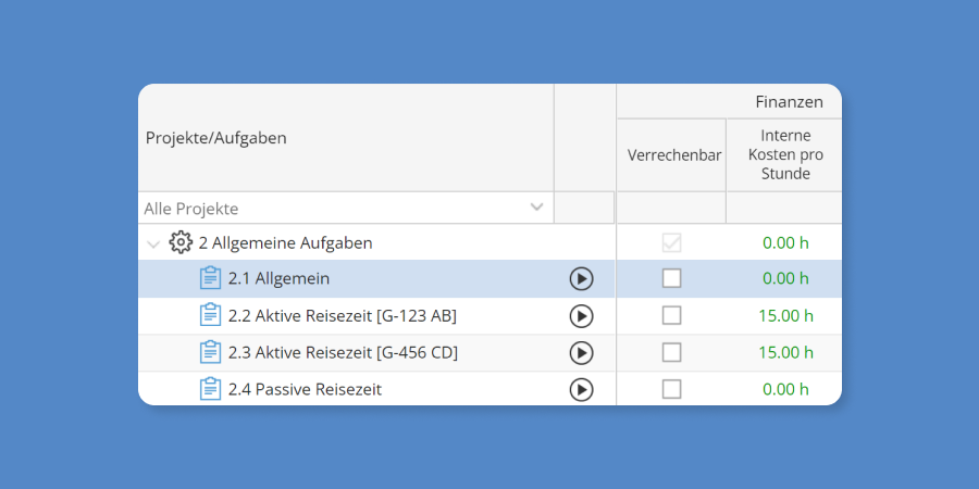 TimeTac Projektzeiterfassung Reisezeit