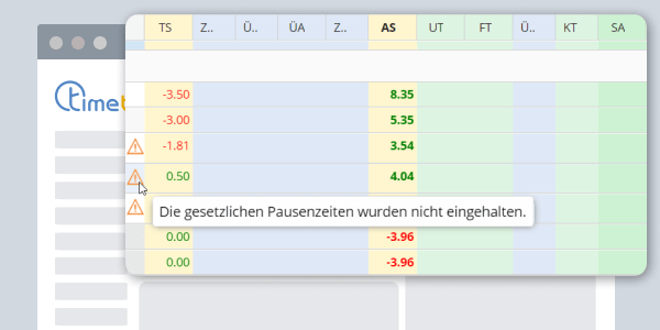 TimeTac Arbeitszeiterfassung Prüfung mit Warnung TimeTac Arbeitszeiterfassung Prüfung mit Warnung