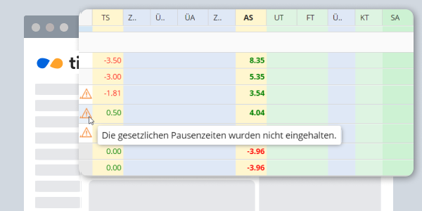 TimeTac Arbeitszeiterfassung Prüfung mit Warnung TimeTac Arbeitszeiterfassung Prüfung mit Warnung