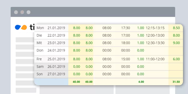 TimeTac Arbeitszeiterfassung Stundenabrechnung TimeTac Arbeitszeiterfassung Stundenabrechnung