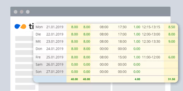 TimeTac Arbeitszeiterfassung Stundenabrechnung