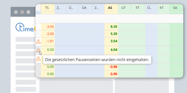 TimeTac Arbeitszeiterfassung Prüfung Arbeitszeitvorgaben mit Warnung TimeTac Arbeitszeiterfassung Prüfung Arbeitszeitvorgaben mit Warnung