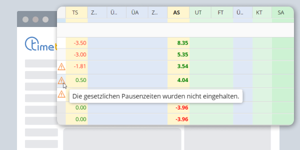 TimeTac Arbeitszeiterfassung Prüfung Arbeitszeitvorgaben mit Warnung