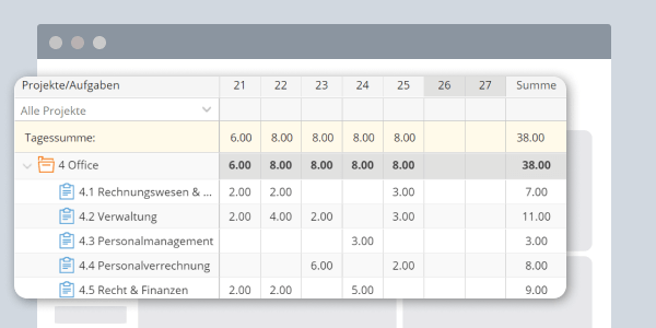 TimeTac Projektzeiterfassung nachträgliche Zeiterfassung