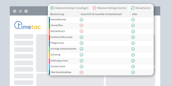 TimeTac Urlaubsverwaltung Abwesenheitstypen