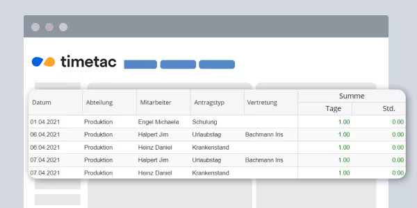 TimeTac Urlaubsverwaltung Urlaubsauswertung