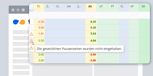 TimeTac Arbeitszeiterfassung Arbeitszeitvorgaben prüfen