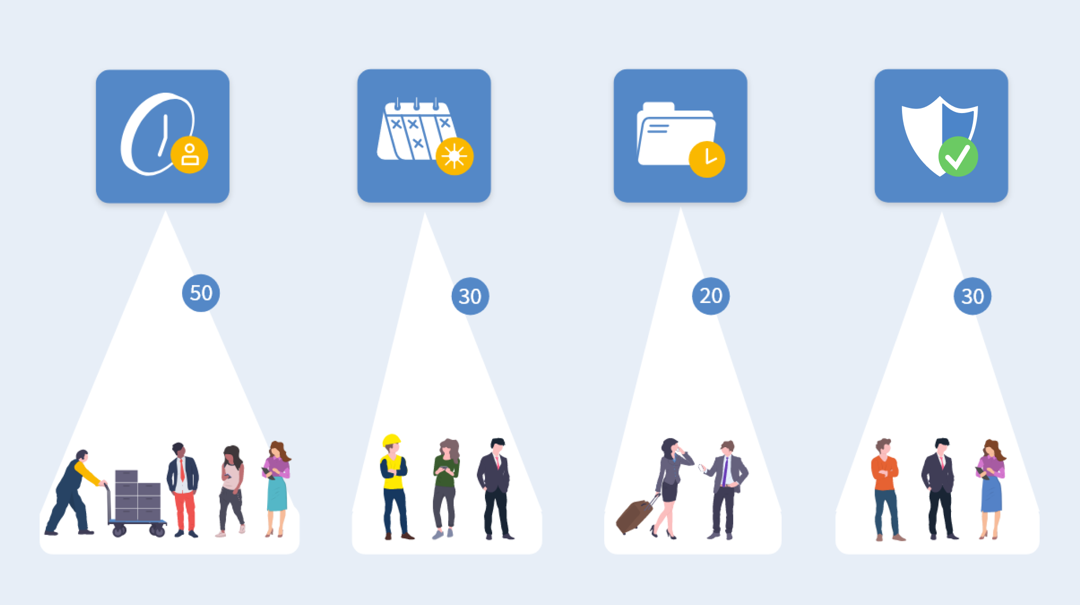 Module der TimeTac Zeiterfassungssoftware Module der TimeTac Zeiterfassungssoftware