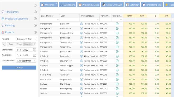 TimeTac Time Tracking for the Retail Industry Timesheet Report