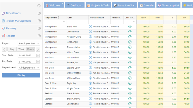 TimeTac Time Tracking for the Retail Industry Timesheet Report TimeTac Time Tracking for the Retail Industry Timesheet Report