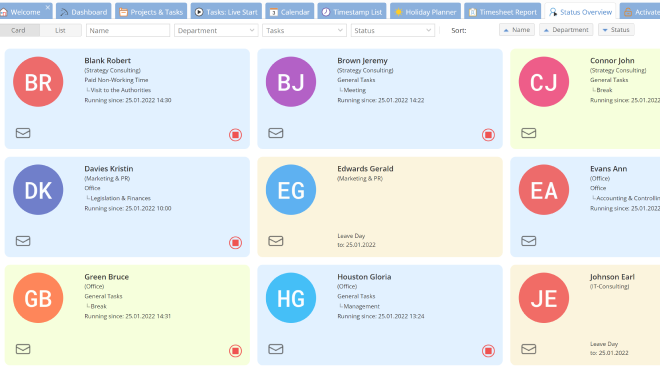 TimeTac Employee Time Tracking for Cleaning Services Status Overview TimeTac Employee Time Tracking for Cleaning Services Status Overview