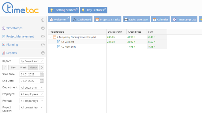 TimeTac for Health Care Facilities: detailed reports for projects and tasks TimeTac for Health Care Facilities: detailed reports for projects and tasks