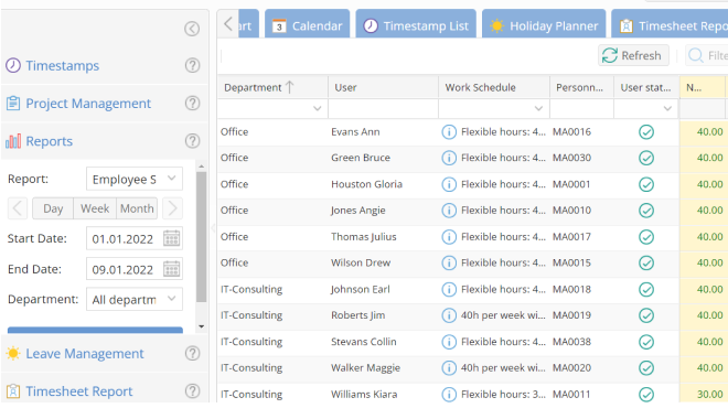 TimeTac employee reports by periods and teams TimeTac employee reports by periods and teams