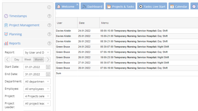 TimeTac for Health Care Facilities: detailed reports by employees and customers TimeTac for Health Care Facilities: detailed reports by employees and customers
