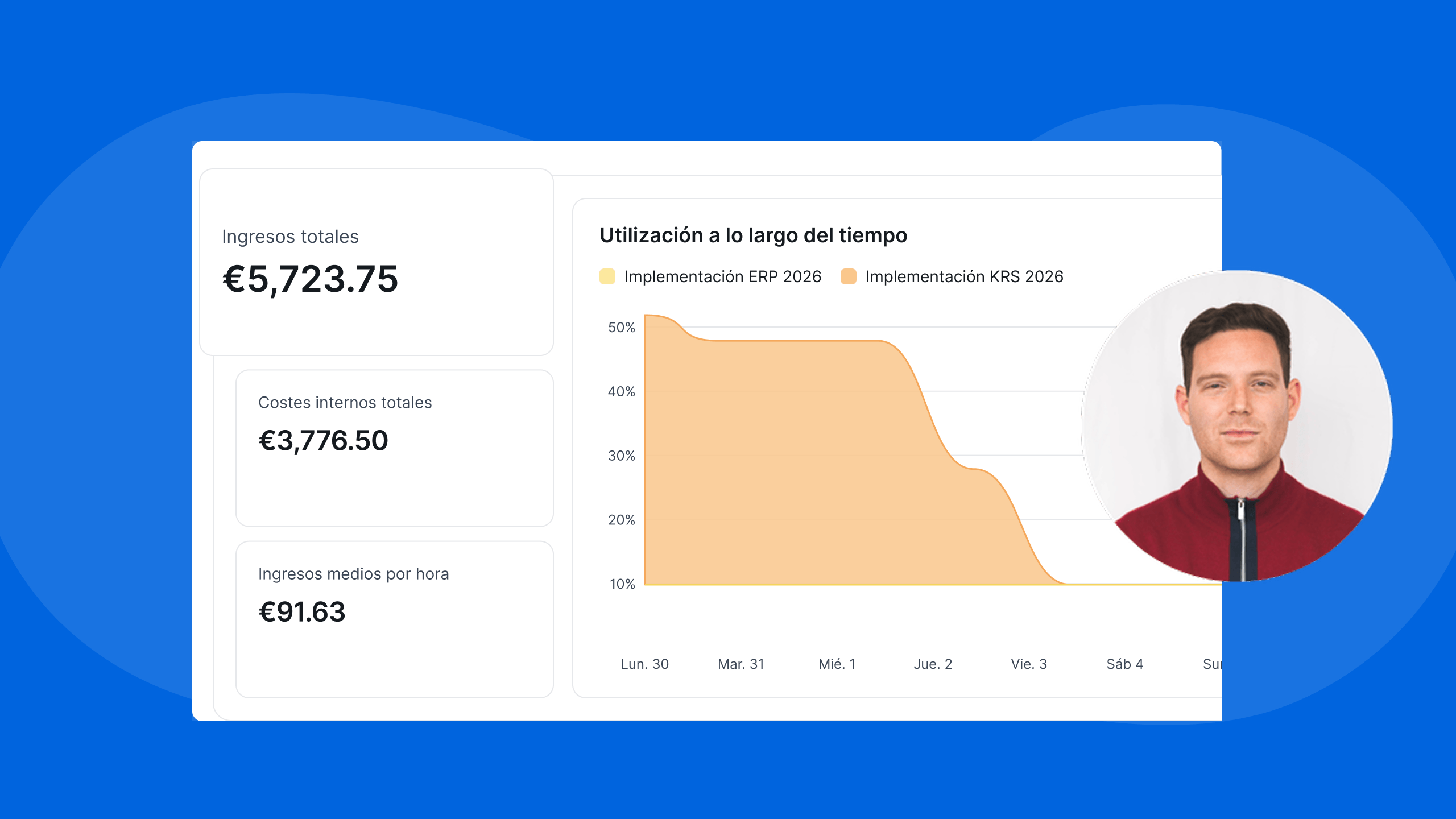 Demo de seguimiento de proyectos con TimeTac
