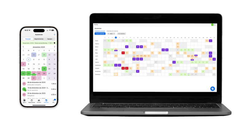 Software de Gestión de Ausencias y Vacaciones gestión de vacaciones