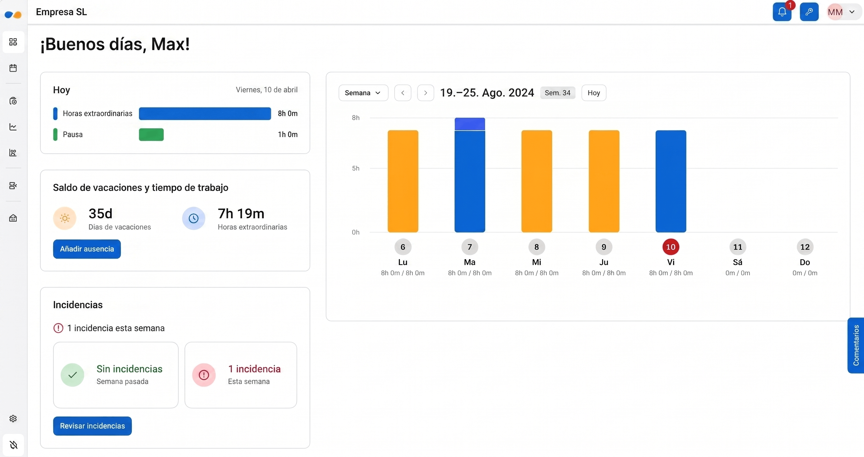 Dashboard TimeTac · control horario de empleados