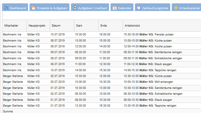 Leistungsnachweis nach Projekt und Mitarbeiter Leistungsnachweis nach Projekt und Mitarbeiter