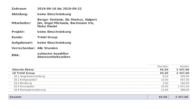 Leistungsberichte für Kunden in der TimeTac Zeiterfassung für Agenturen Leistungsberichte für Kunden in der TimeTac Zeiterfassung für Agenturen