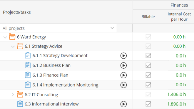 Project structure Time Tracking for Agencies Project structure Time Tracking for Agencies