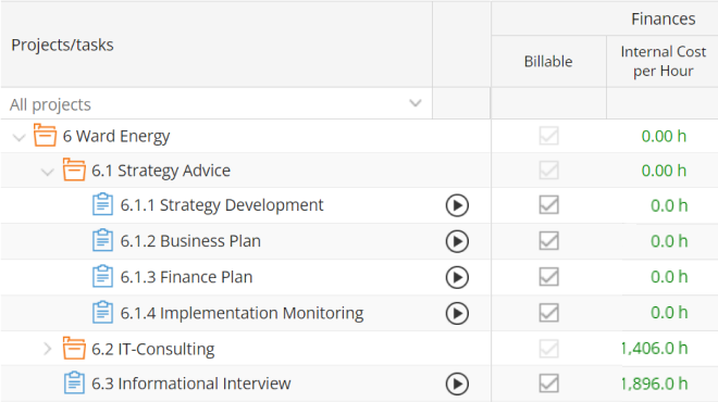 Project structure Time Tracking for Agencies