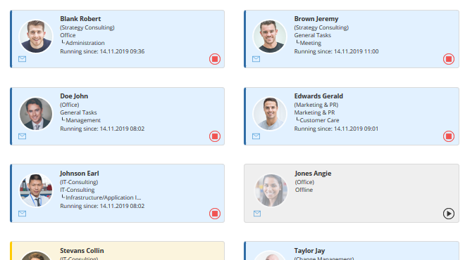 TimeTac Employee Time Tracking live status overview
