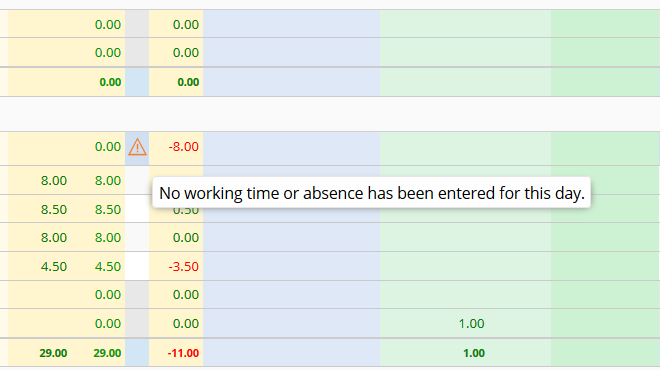 TimeTac Employee Time Tracking alerts TimeTac Employee Time Tracking alerts