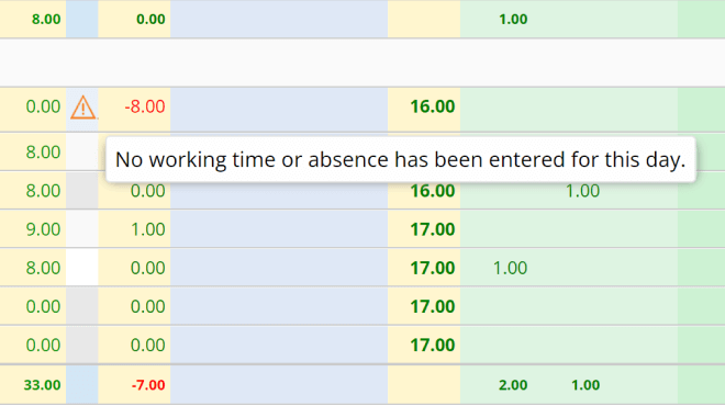 TimeTac Time Tracking on Mac: Alerts to stay compliant TimeTac Time Tracking on Mac: Alerts to stay compliant