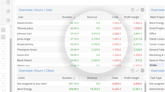 TimeTac Project Time Tracking on Mac: Project Reports TimeTac Project Time Tracking on Mac: Project Reports