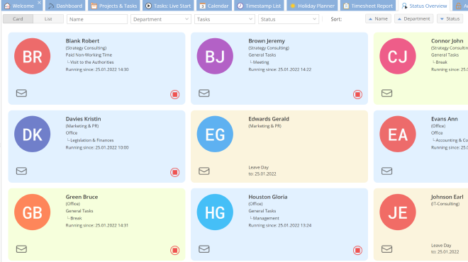 TimeTac Time Tracking in the Office Status Overview TimeTac Time Tracking in the Office Status Overview