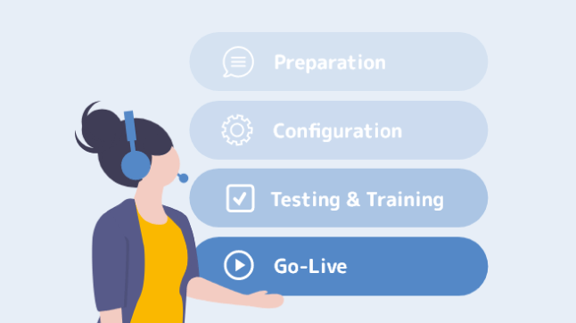 TimeTac Onboarding Service Process