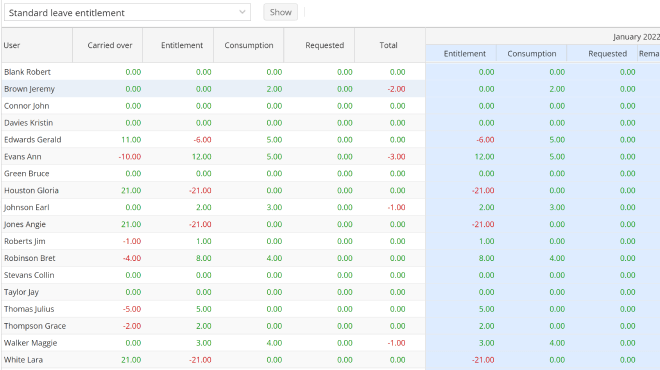 TimeTac Leave Management on PC: Holiday overview TimeTac Leave Management on PC: Holiday overview