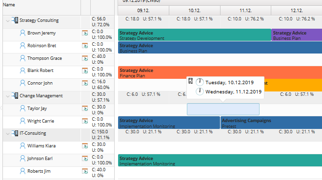 Planifica los proyectos desde la vista semanal Planifica los proyectos desde la vista semanal