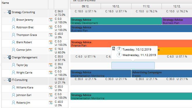 TimeTac Project Time Tracking: plan projects on the weekly view