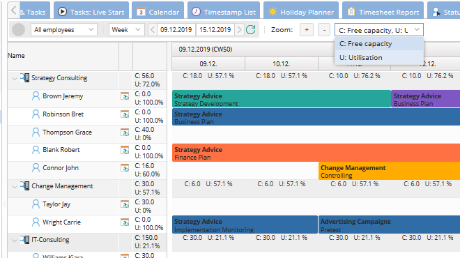 TimeTac Project Time Tracking on your browser: weekly view of project planning